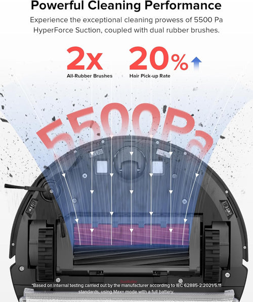 A Class Roborock Q5 Pro+ CE Robot Vacuum and Mop (A Renewed)